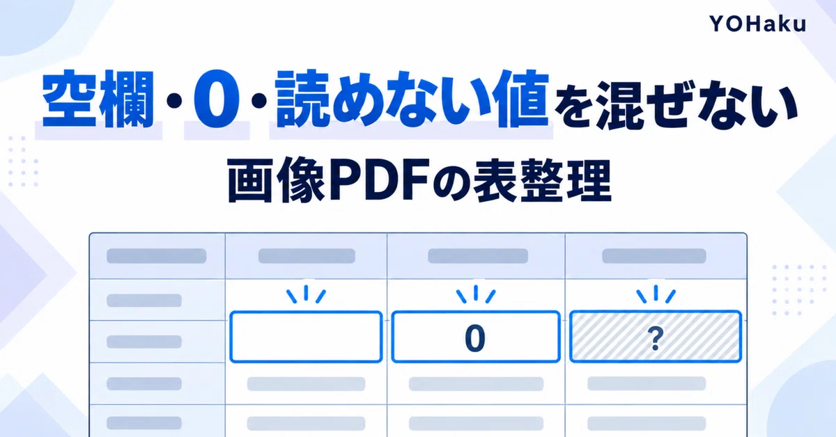 Multiple Table Fill In Prompt for converting image PDFs to tables with AI without mixing up ...