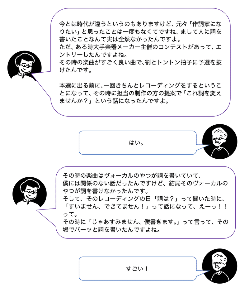 山田先生対談２