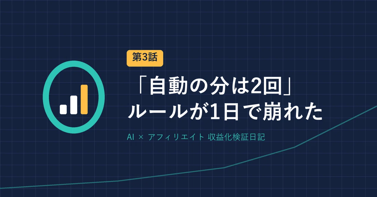 [Episode 3] The rule that 