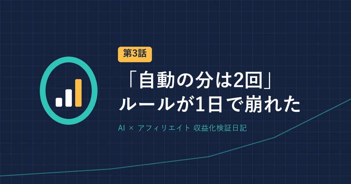 [Episode 3] The rule that 