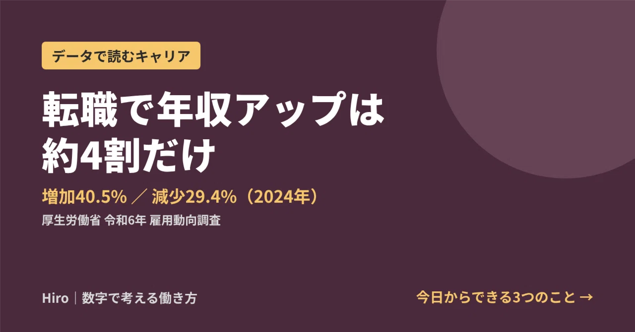 Does changing jobs increase your annual income? National statistics ...