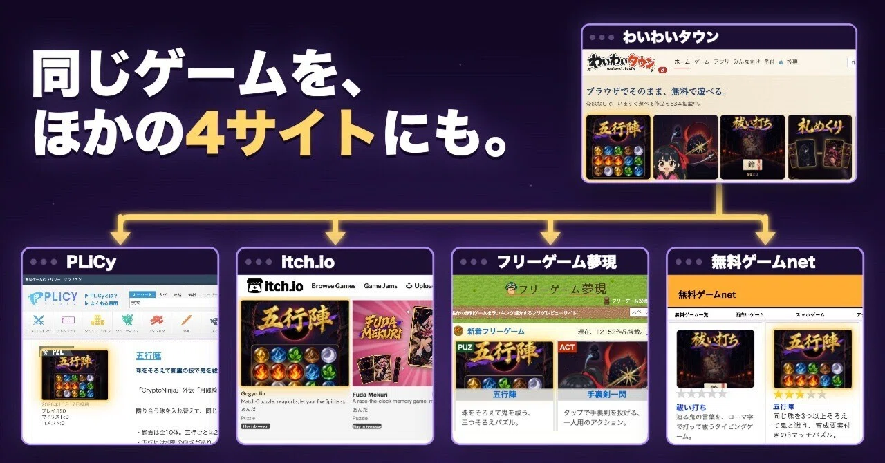 It is a waste to host your self-made browser game on only one site｜あんだ ...