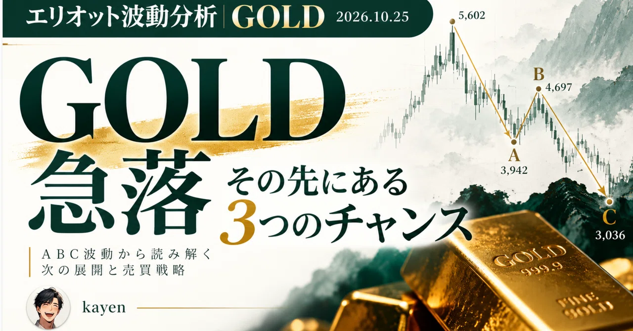 GOLD/USD: The Most Understandable Elliott Wave Analysis 2026.10.25｜kayen