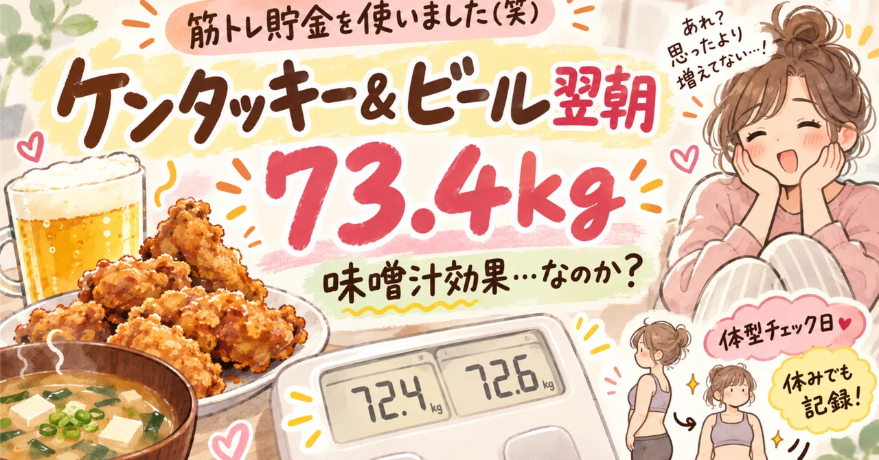 [I used my workout savings (lol)] KFC & beer, 73.4kg the next morning ...