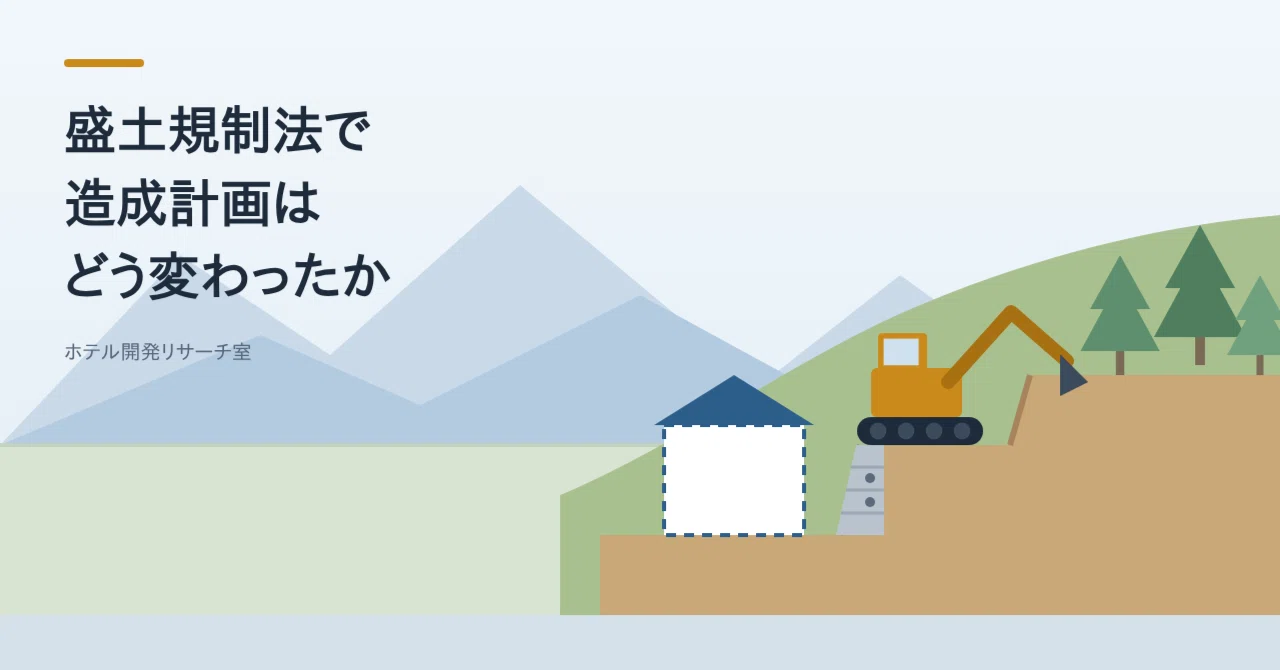 How has the Act on Regulation of Residential Land Development changed ...