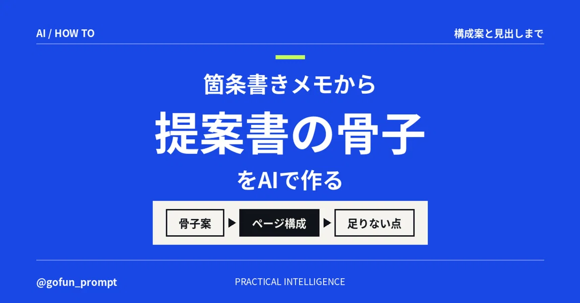 Outline Writitng Creating a Proposal Outline with AI: From Bulleted Notes to Structure ...