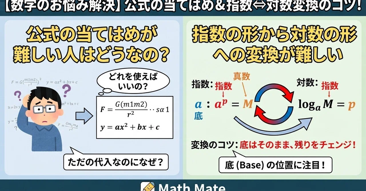 What about people who find it difficult to apply formulas?｜難しい数学をわかりやすく