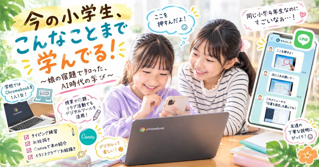 Today's elementary school students are using Canva at school. Learning ...