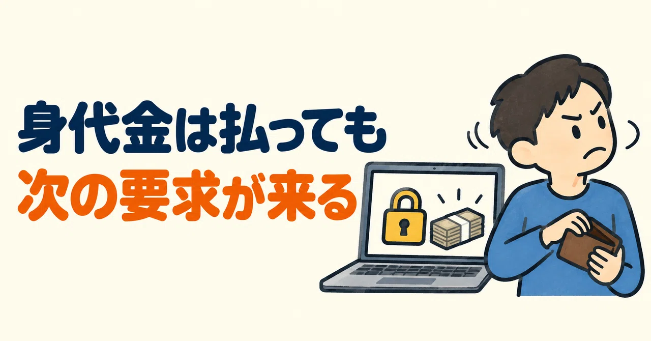Paying the ransom won't end it. Whether it's ransomware or a 'It's me ...