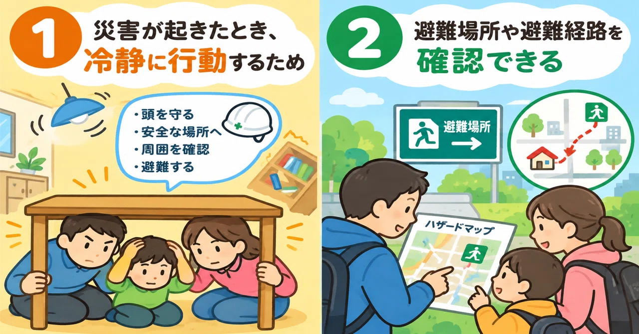 #20 The Importance of Disaster Drills Part 1｜そなえセレクト