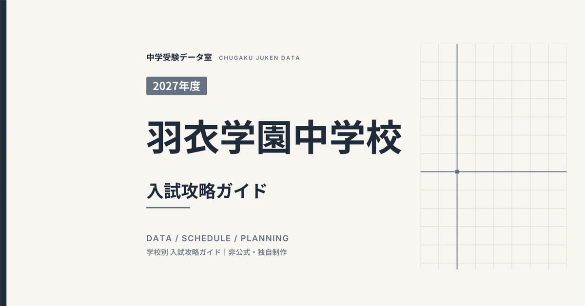 [2027 Academic Year] Hagoromo Gakuen Junior High School Entrance Exam ...