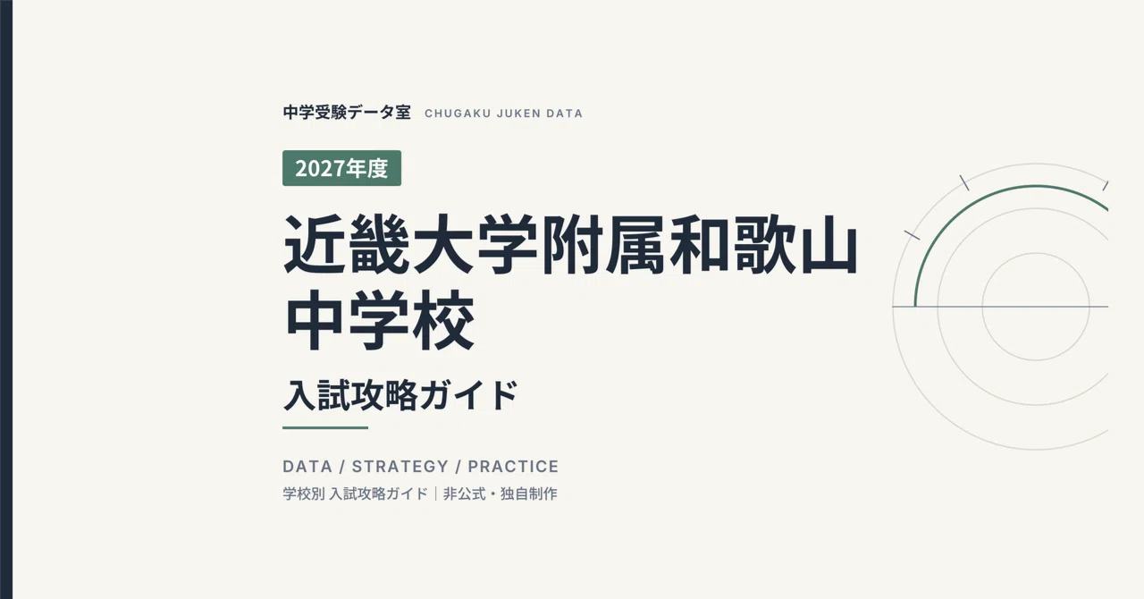 [2027 Academic Year] Entrance Exam Preparation for Kindai University ...
