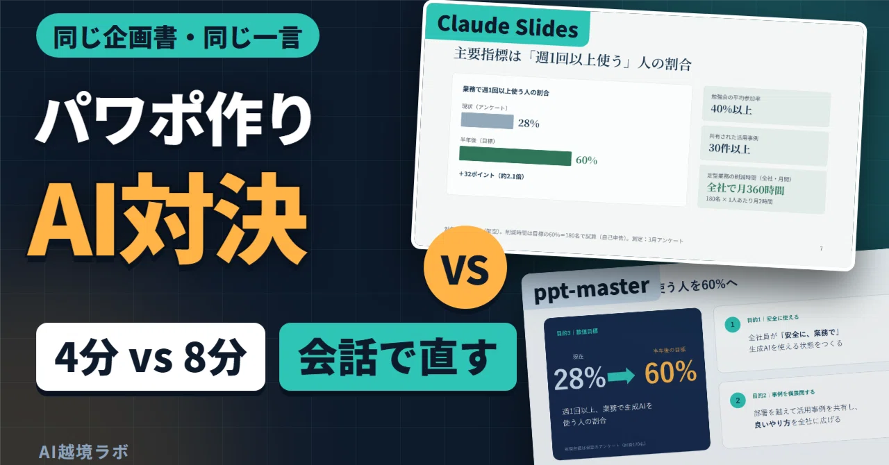 PowerPoint Showdown with the Same Proposal: Comparing Claude Slides and ...