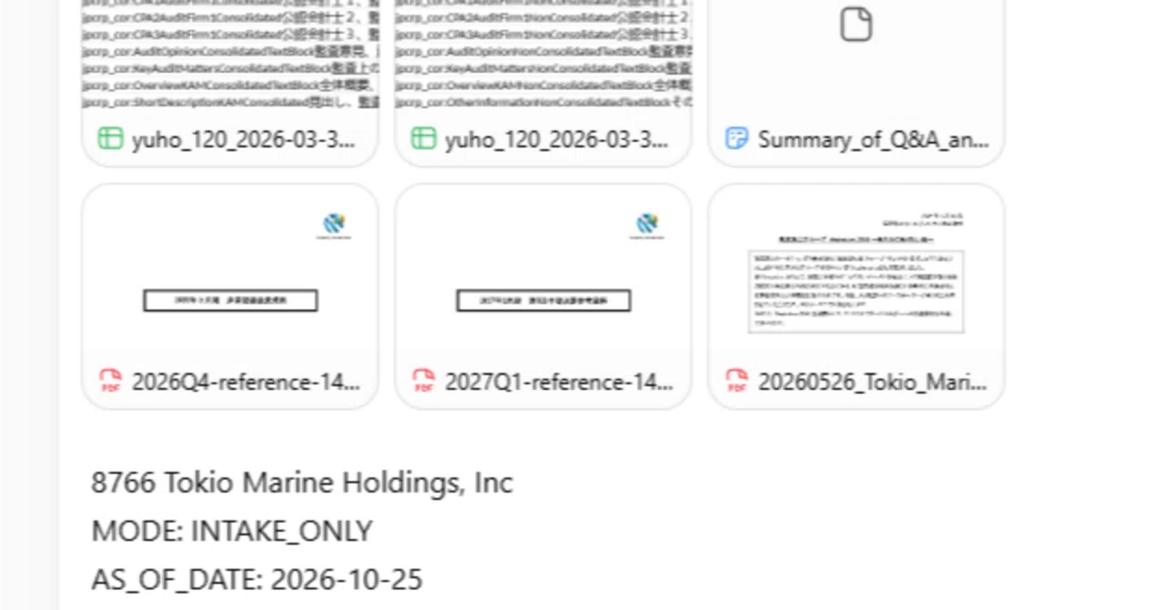 Is Tokio Marine Holdings (8766) a 'Good Company' at a 'Good Price ...