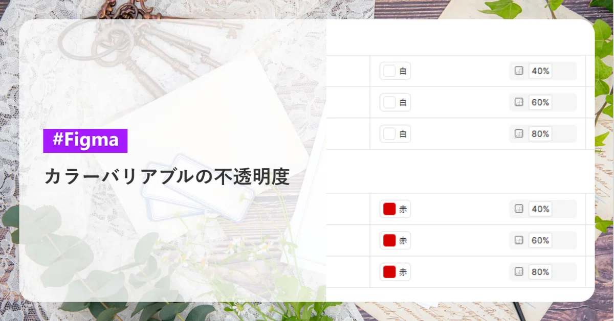 Opacity for Color Variables (Figma)｜Blau