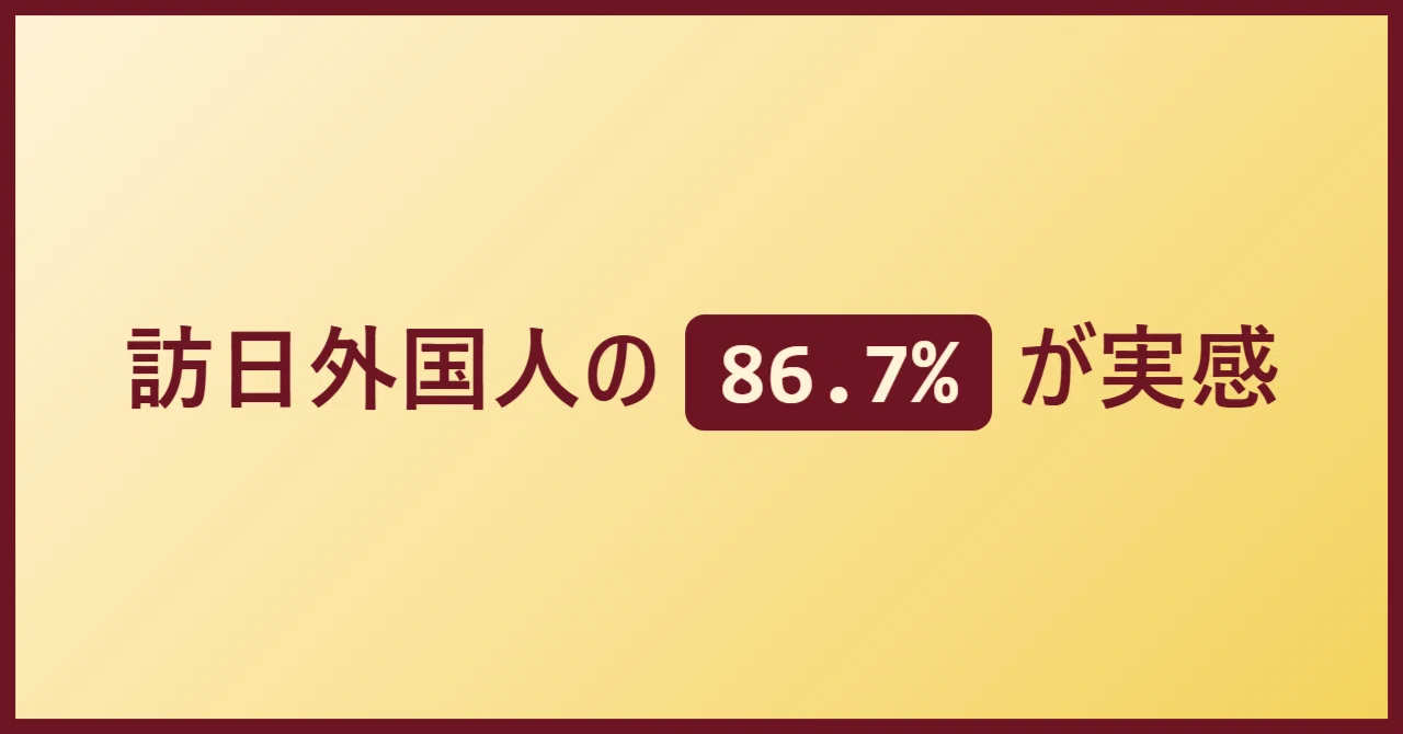 86.7% of foreign visitors to Japan say, 