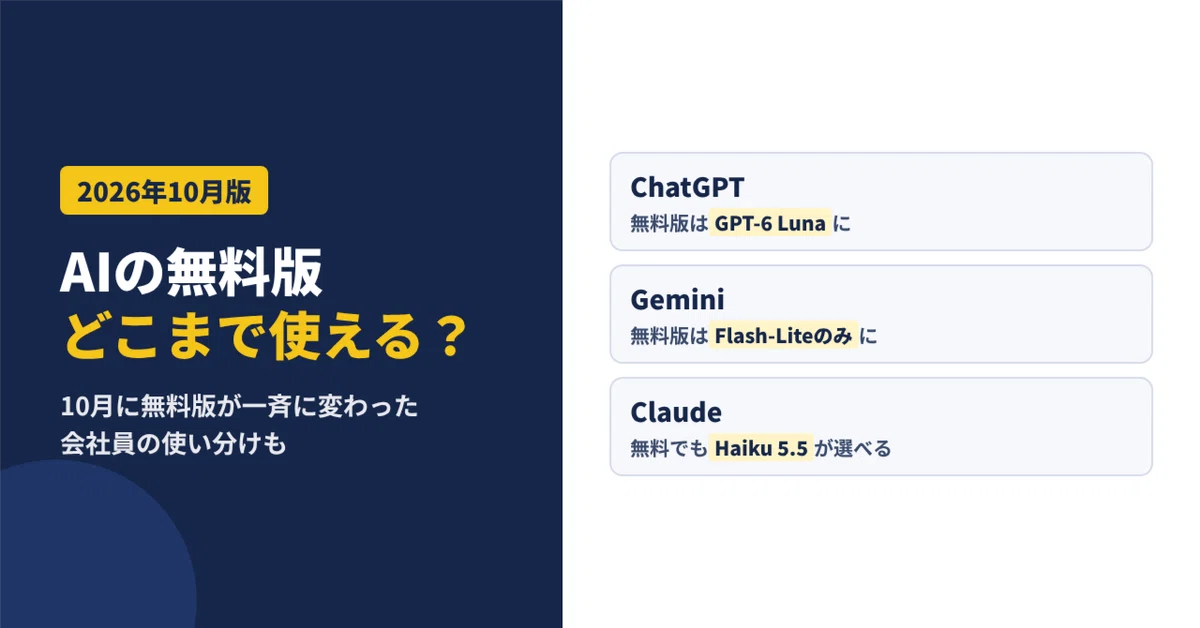[October 2026 Edition] ChatGPT, Gemini, and Claude: How much can you ...