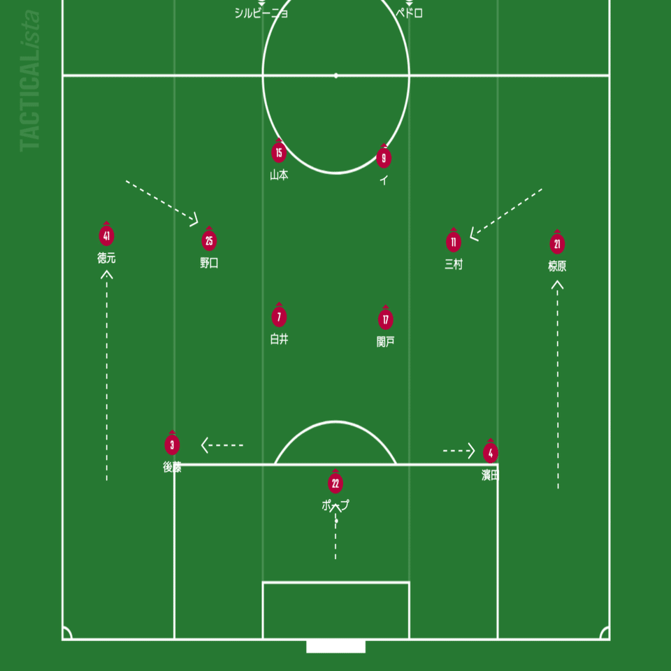 442ブロックの基礎知識 J2 第12節 ファジアーノ岡山 アルビレックス新潟 Hitoshi Note