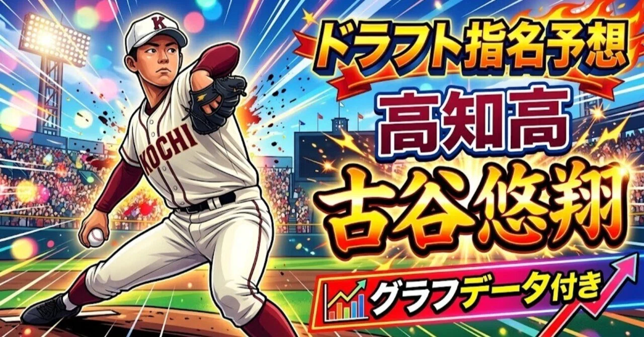 Draft Evaluation of Yuto Furutani | 151 km/h Top Speed, a Second-Year ...