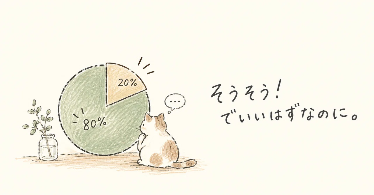 Even when it's 80% correct, I end up being told 'that's wrong'｜Sonya｜ソニャ