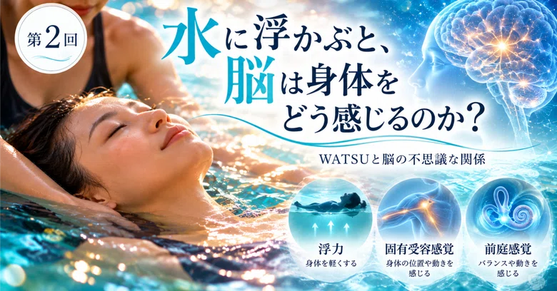 Body Do Note When floating in water, how does the brain perceive the body?|あめつちの響き
