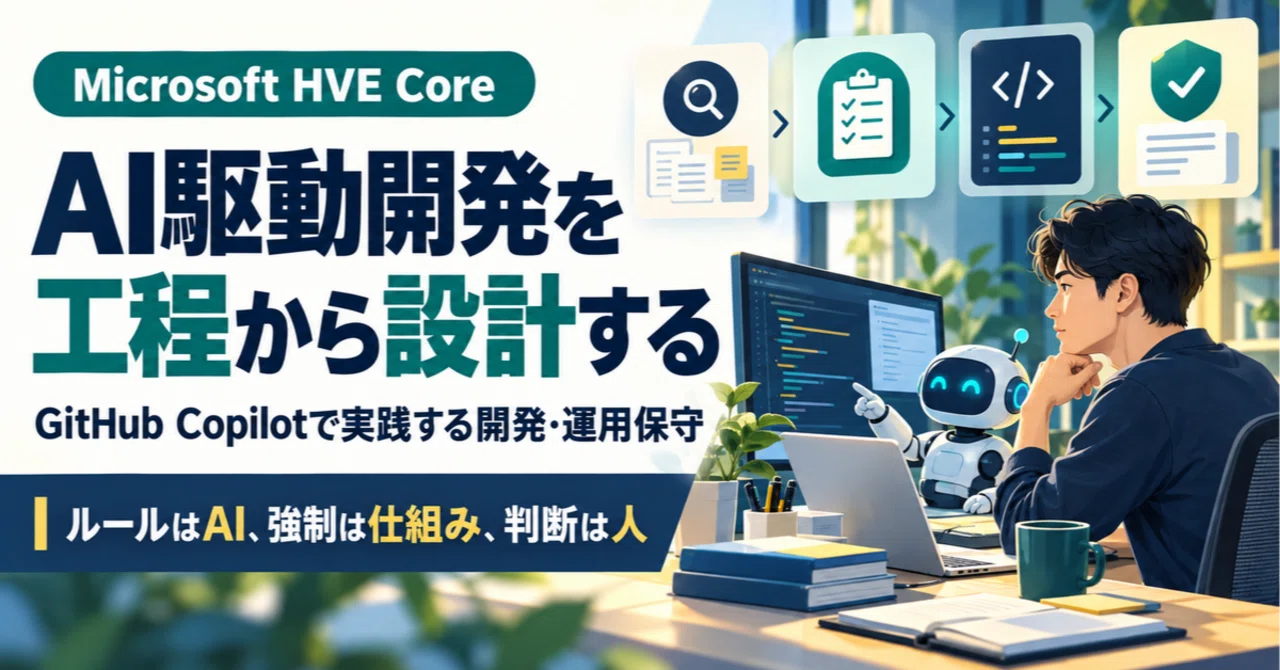 Introduction to HVE Core | AI-Driven Development and Operational ...