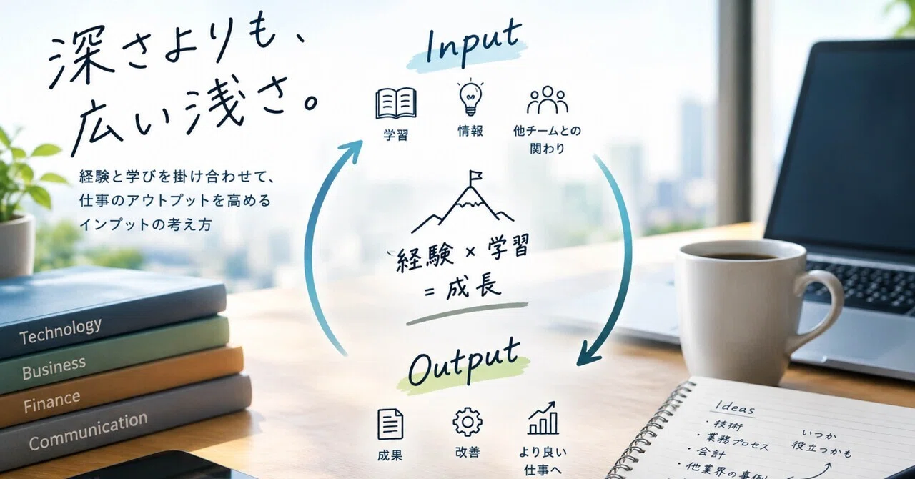 [IT Column]: Thoughts on Daily Input Leading to Better Output ...