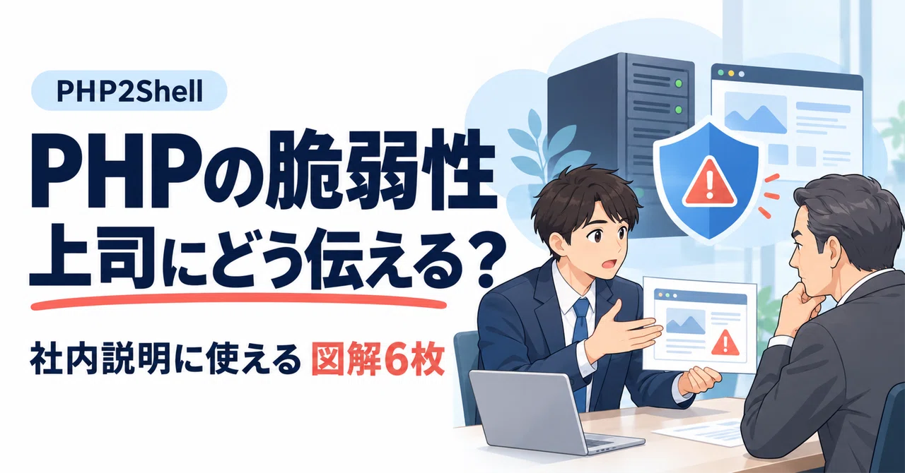 How to explain PHP vulnerabilities to your boss? I have organized the ...
