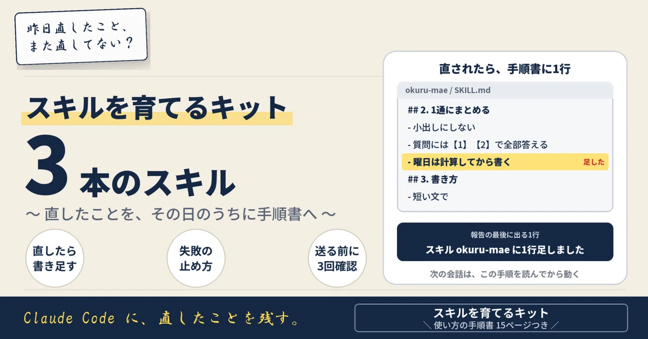 Claude Code Skill-Building Kit | When corrected, add it to the ...