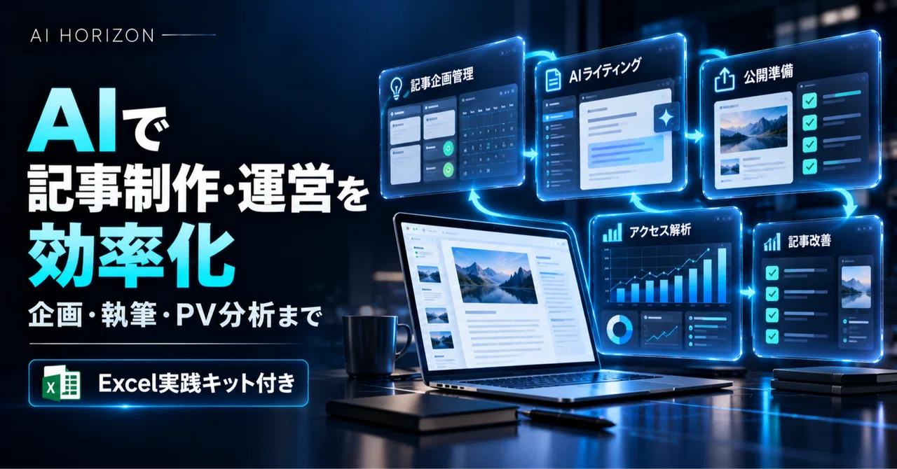 The Complete Kit for Streamlining note Article Creation and Management ...