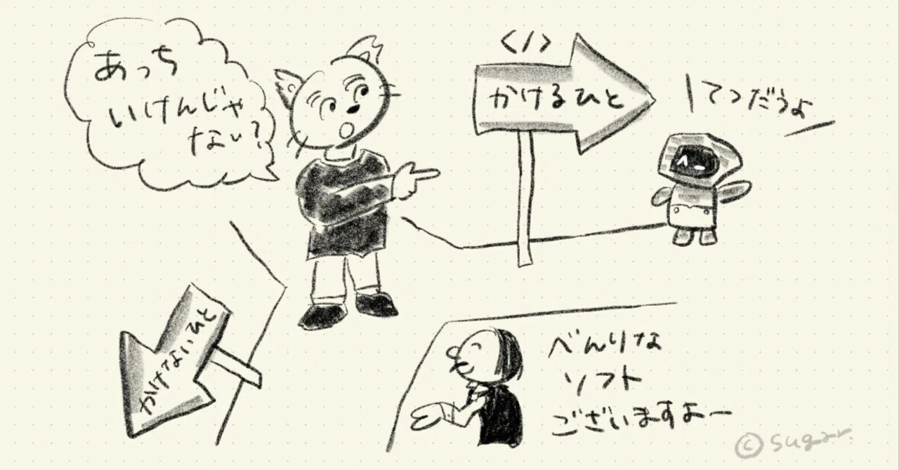 Creativity in a New Era｜うらべ先生