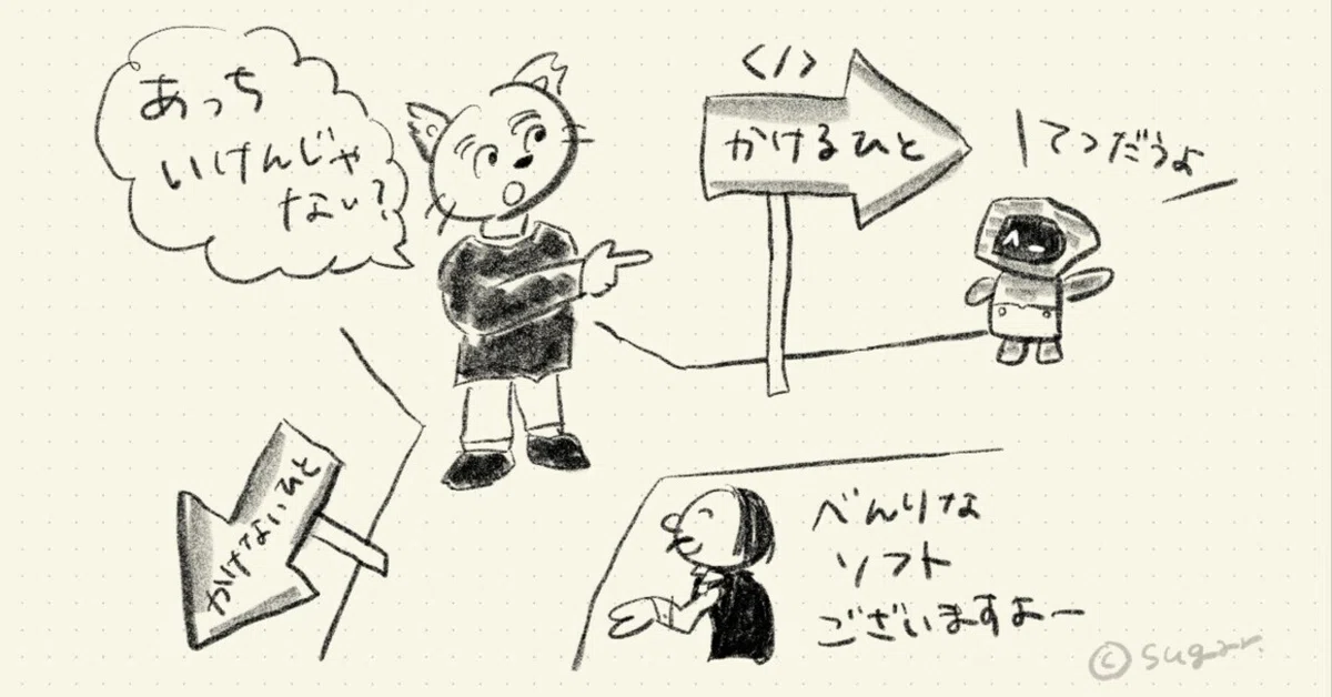 Creativity in a New Era｜うらべ先生