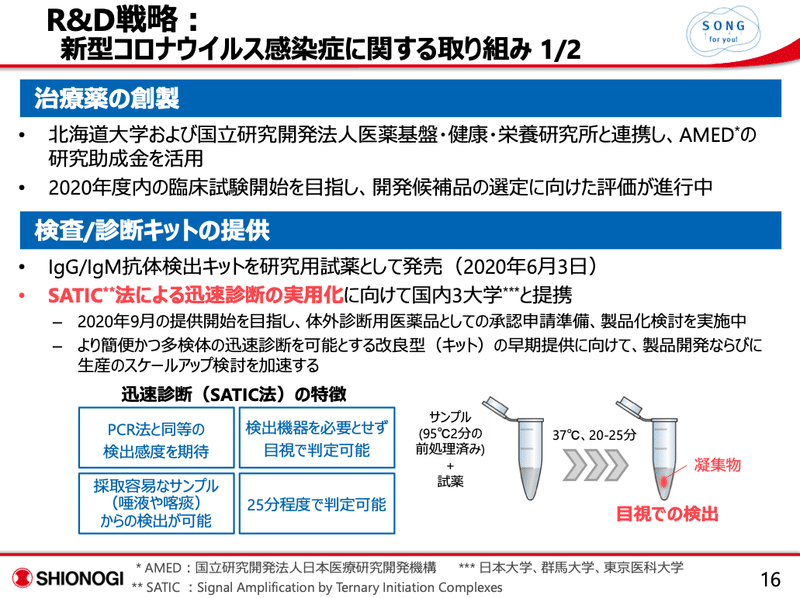 スクリーンショット 2020-08-19 6.15.19