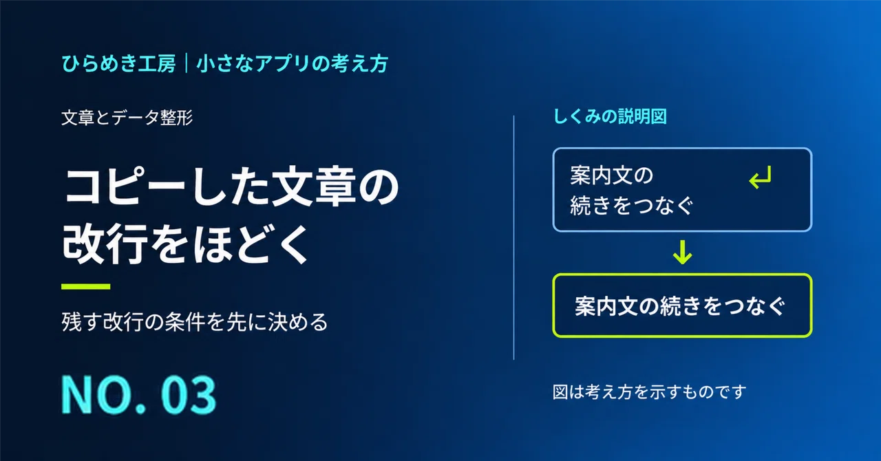 [AI Utilization] Removing line breaks from text copied from PDFs｜森の木漏れ日 ...