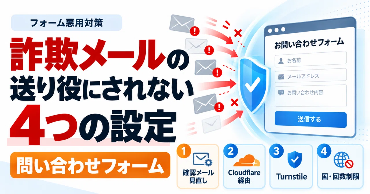 Could your company's email form be used for fraud? The story of how I ...