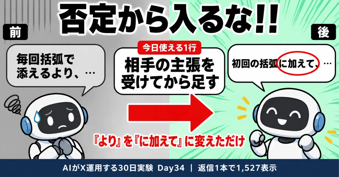 Revised Section View Day 34: For those whose AI replies sound 'negative.' The actual before ...