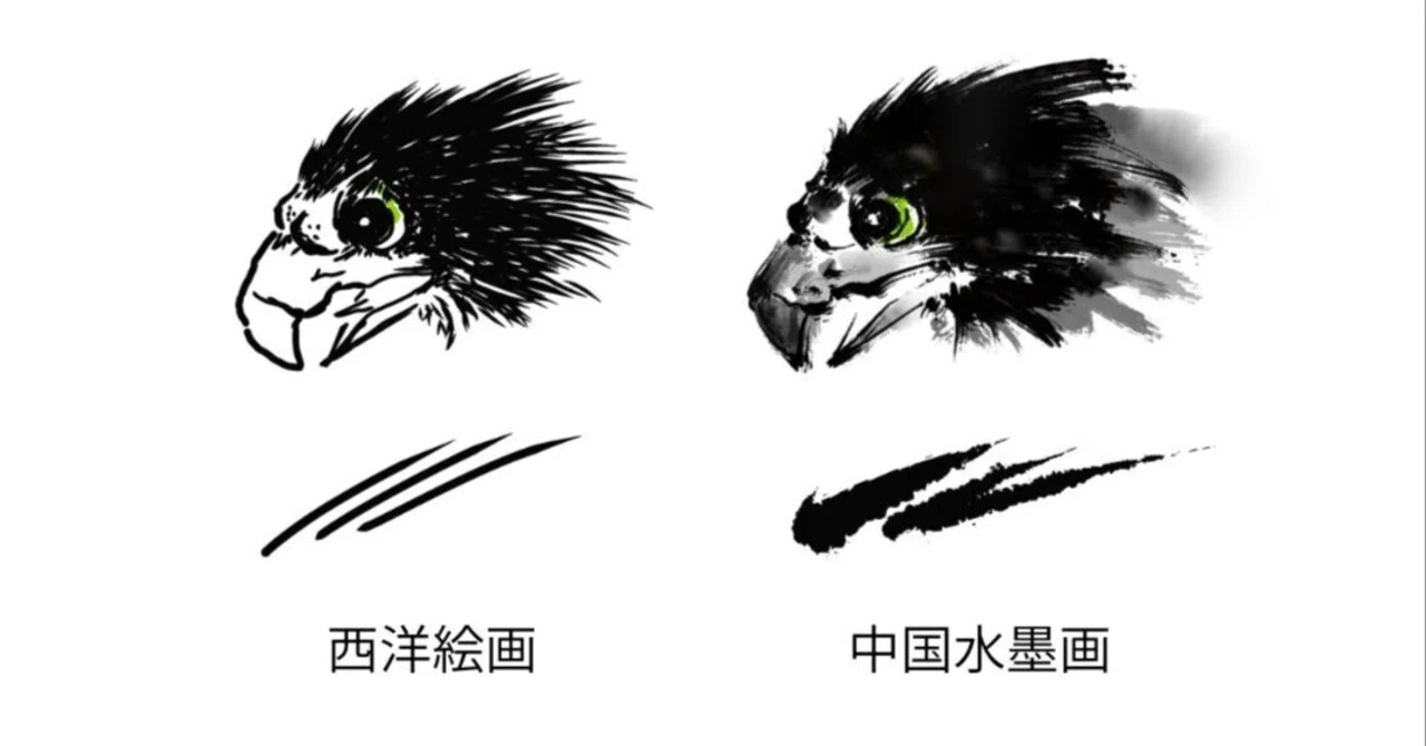 The Common Origin of Calligraphy and Painting in Chinese Art 2｜書画の魔術師 一健