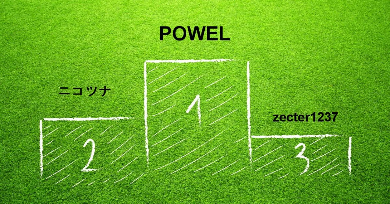 今週の予想ランキング、TOPはPOWELさんでした!｜POG-INFO