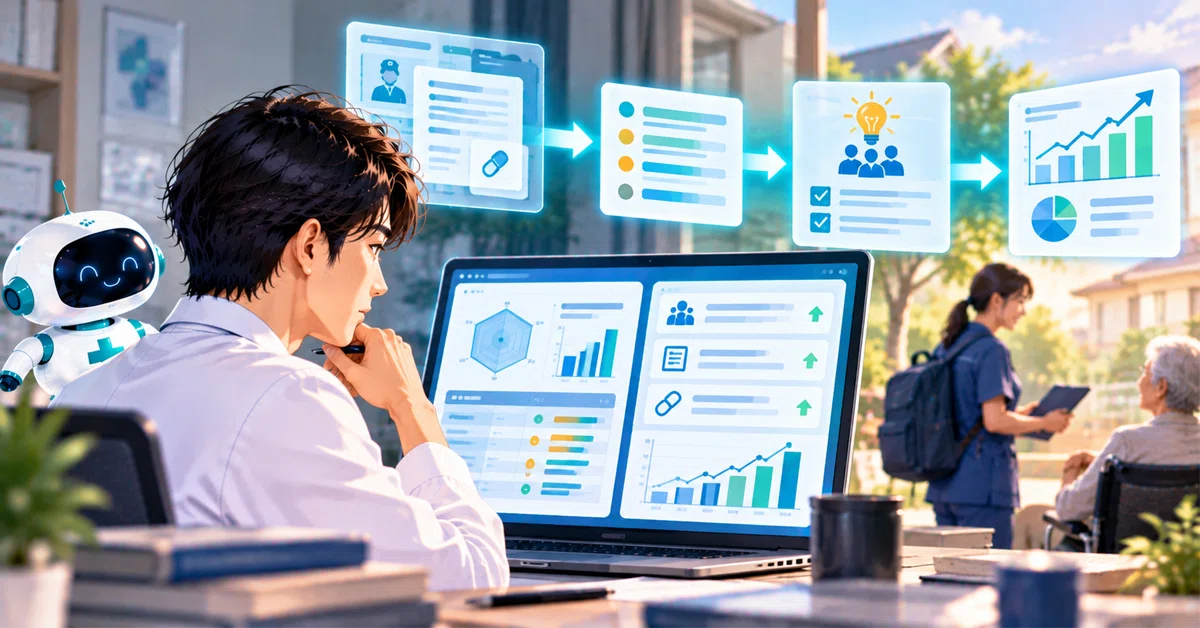 AI-driven improvement proposals for home nursing 'management'—eWeLL's ...