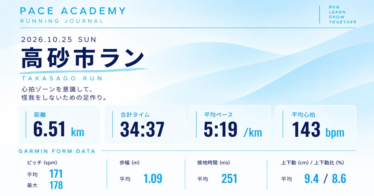 #002 | Rather than speed, building a foundation for now.｜PACE ACADEMY