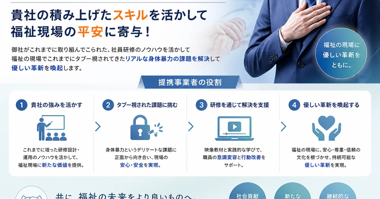 [Exclusive to One Company] Invitation for Joint Development and ...
