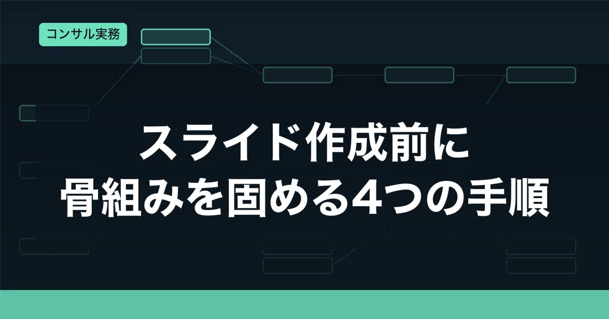 Sentence Contradictions 4 Steps to Solidify Your Framework Before Creating Slides|AI仕事術ラボ|思考力 ...