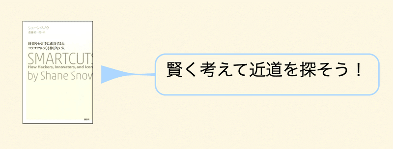 知っていれば使える人生の近道をサクッと知れる本 高安智也 Note