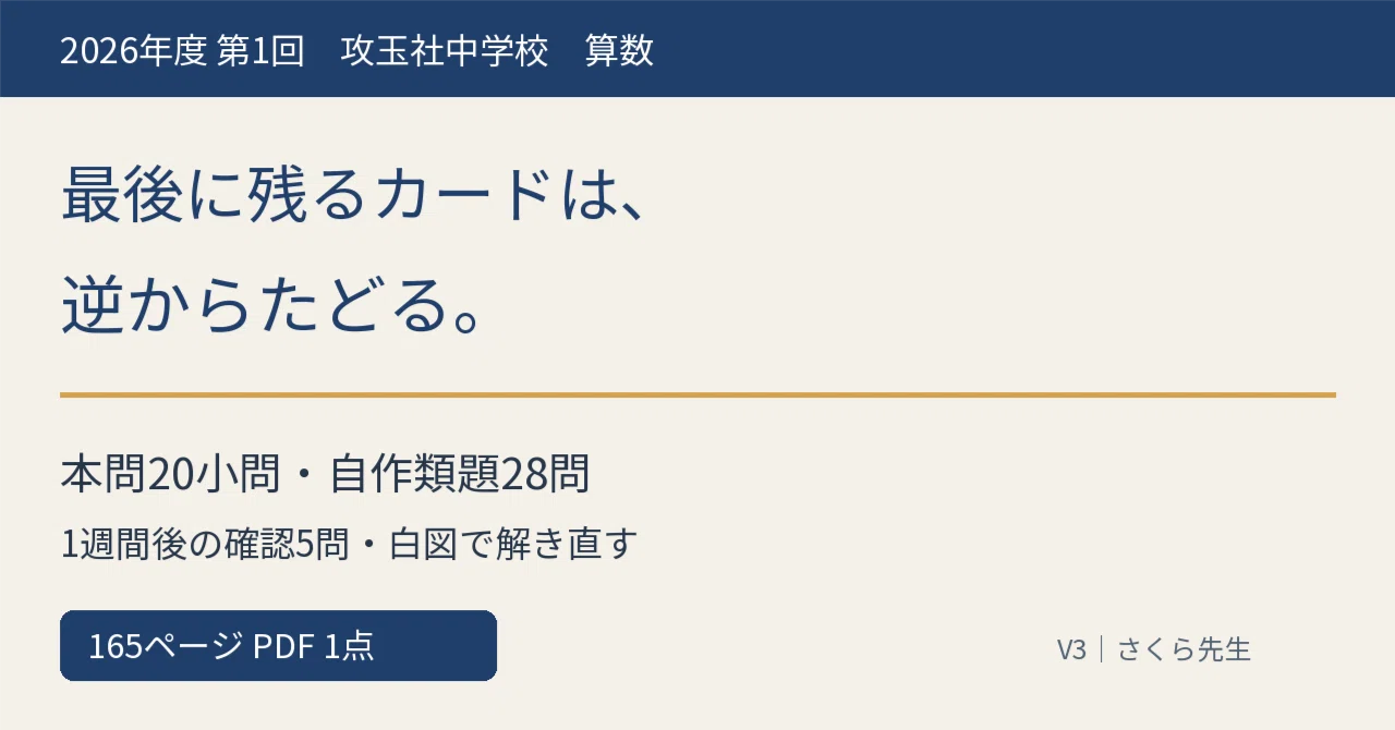 Kogyokusha 2026 1st Round Math Past Exam Explanation | The Last Card is ...