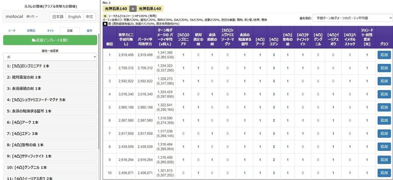 トライアル 防御値15