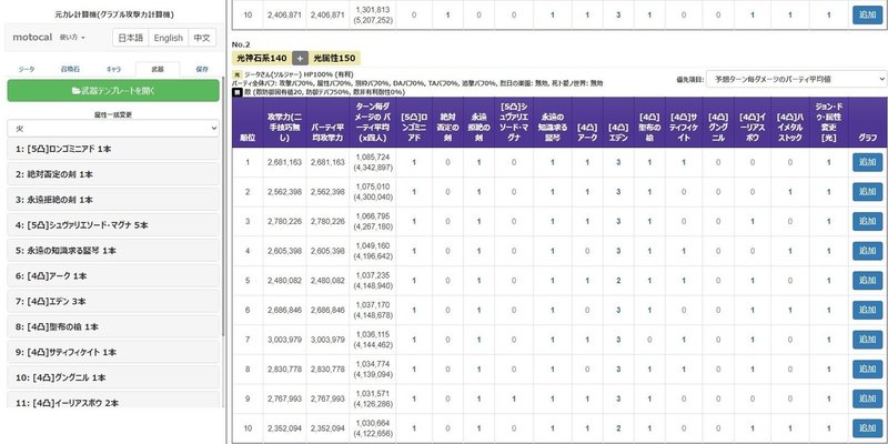 個人的グラブルオススメ合法ツール わんこそば Note