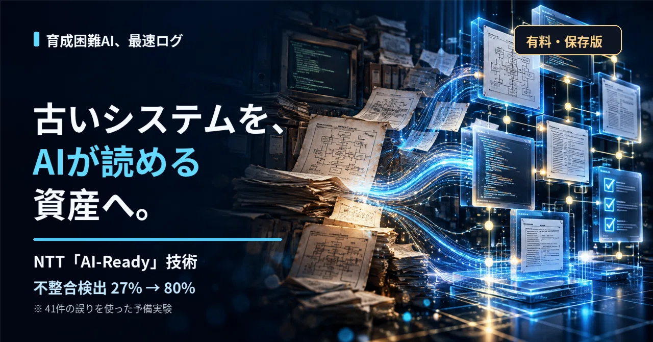 Before entrusting old systems to AI: A new management method for design ...