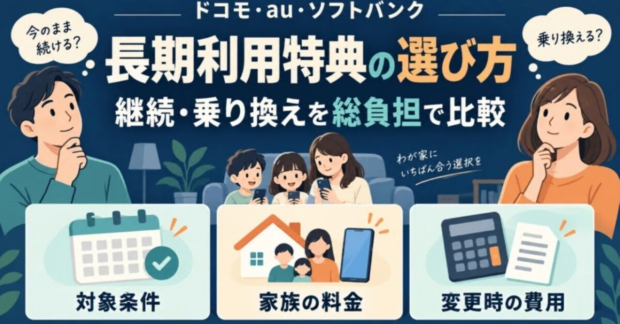 SoftBank's long-term loyalty benefit has ended. The 1,000 points per ...