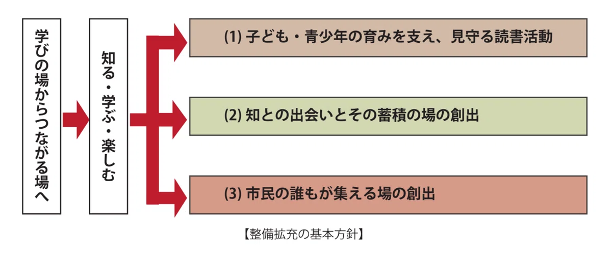 PNGイメージ