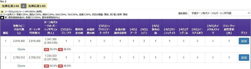 個人的グラブルオススメ合法ツール わんこそば Note 個人的グラブルオススメ合法ツール わんこそば Note
